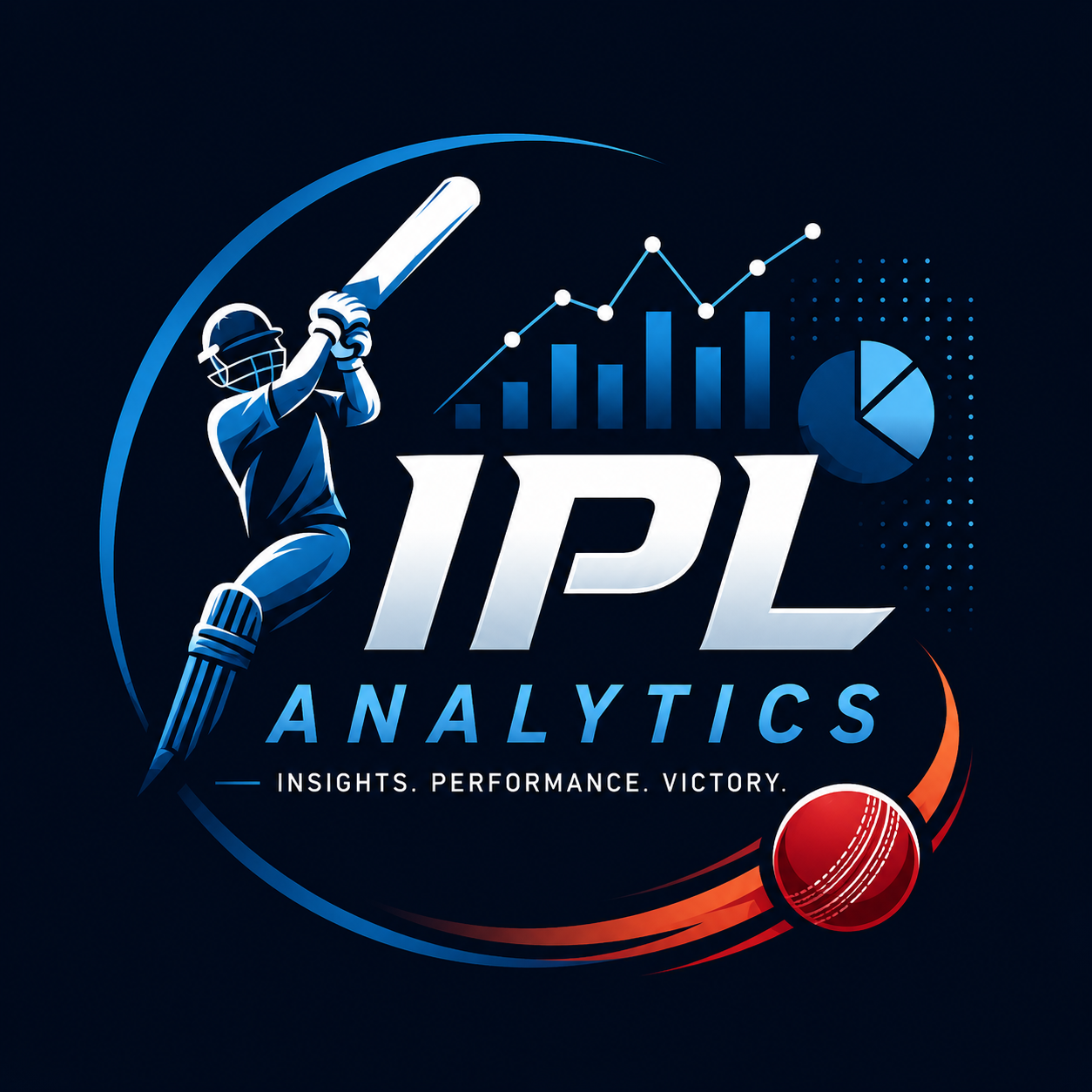 WhatsApp Chat Analysis